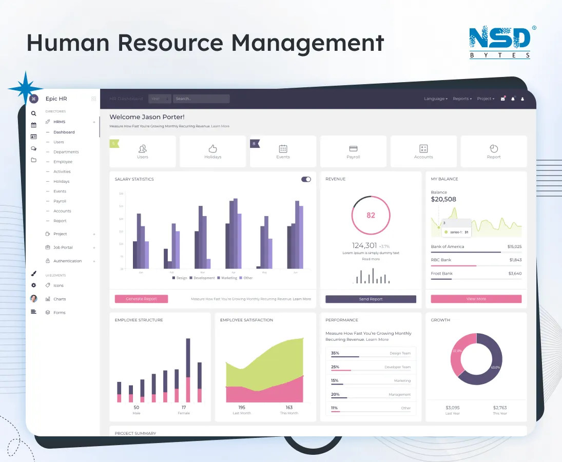 Human Resource Management System