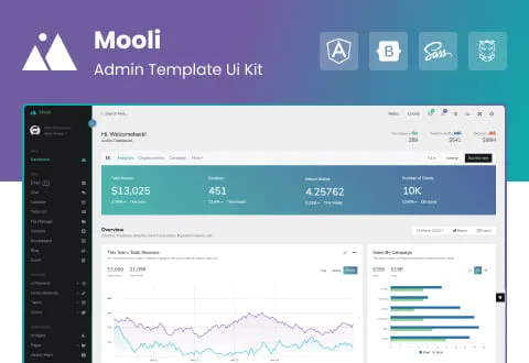 Mooli Pro - Angular, Laravel, & HTML Admin Dashboard Template