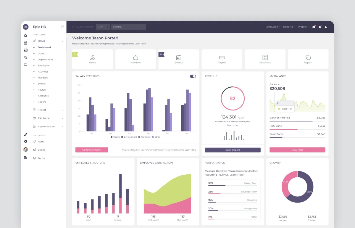 Human Resource Management System
